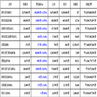 비트코인,가상화폐,리움