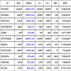 비트코인,가상화폐,리움