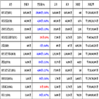 비트코인,가상화폐,보이