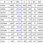 비트코인,가상화폐,거래