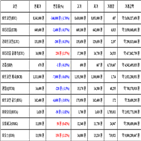 비트코인,가상화폐,거래,리움