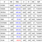 비트코인,가상화폐,거래