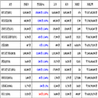 비트코인,가상화폐,거래