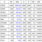 비트코인,가상화폐,보이