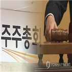 선임,주주,집중투표제,이사,집중투표,활용