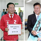 후보,단일화,민주당