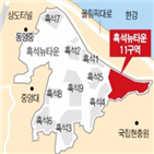 신탁,재개발,조합,구역,사업,3.3,일대,매물,대지지분