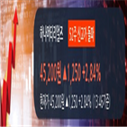 하나머티리얼즈,기관,순매수,부품,9일,연속