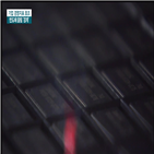 기업,업종,수익성,반도체,지난해