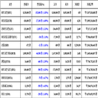 비트코인,가상화폐,리움