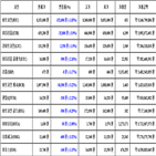 비트코인,가상화폐,보이