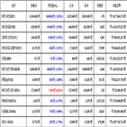 비트코인,가상화폐,거래,리움