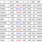 비트코인,가상화폐,거래