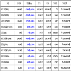 비트코인,가상화폐,보이