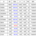 비트코인,가상화폐,거래
