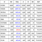 비트코인,가상화폐,리움