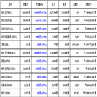 비트코인,가상화폐,리움,보이