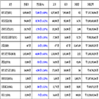 비트코인,가상화폐