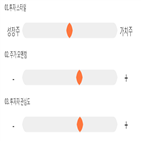 점수,기록,종목,위치,태광