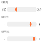 점수,기록,종목,위치,보성파워텍,상위