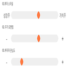 점수,기록,아이콘트롤스,종목,위치