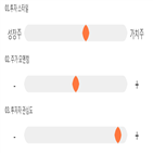 점수,종목,기록,현대중공업,투자