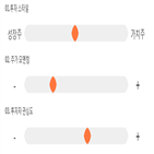 점수,기록,종목,위치,동원시스템즈,투자