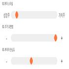 점수,기록,종목,위치,롯데관광개발,상위