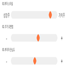 점수,기록,종목,위치,대원