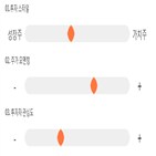 점수,기록,종목,대한과학,위치