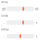 점수,기록,종목,위치,와이엔텍