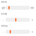 점수,종목,칩스앤미디어,기록,투자