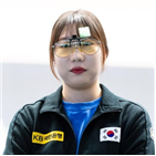 김민정,여자,월드컵,기록