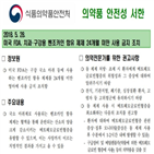 식약처,메트헤모글로빈혈증,환자