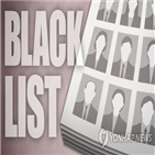 검찰,법원,의혹,수사,사법부