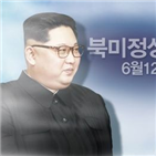 북미,정상회담,트럼프,북한,미국,중국,성공,대통령,가능성,회담