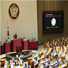 국회,최저임금법,최저임금