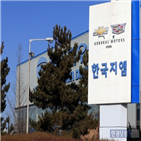 한국,군산공장,배치,전환