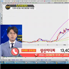 국민주식고충처리반