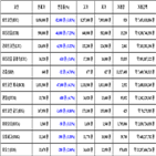 비트코인,가상화폐,보이