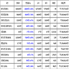 비트코인,가상화폐