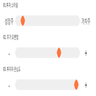 점수,기록,종목,위치,아이리버,상위