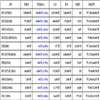 비트코인,가상화폐,리움
