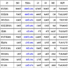 비트코인,리움,가상화폐