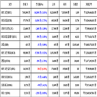 비트코인,가상화폐,리움,거래