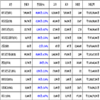 비트코인,가상화폐,리움,보이