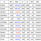 가상화폐,비트코인,거래