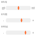 점수,기록,종목,위치,한일시멘트,투자