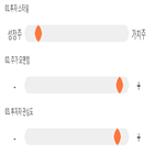 기록,점수,종목,위치,상위