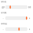 점수,종목,기록,투자,위치